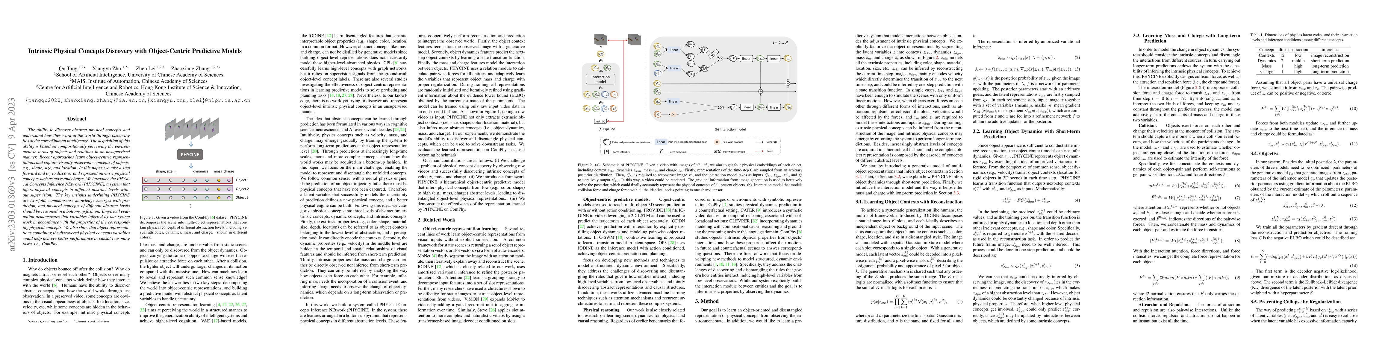 Thumbnail for Intrinsic Physical Concepts Discovery with Object-Centric Predictive
  Models
