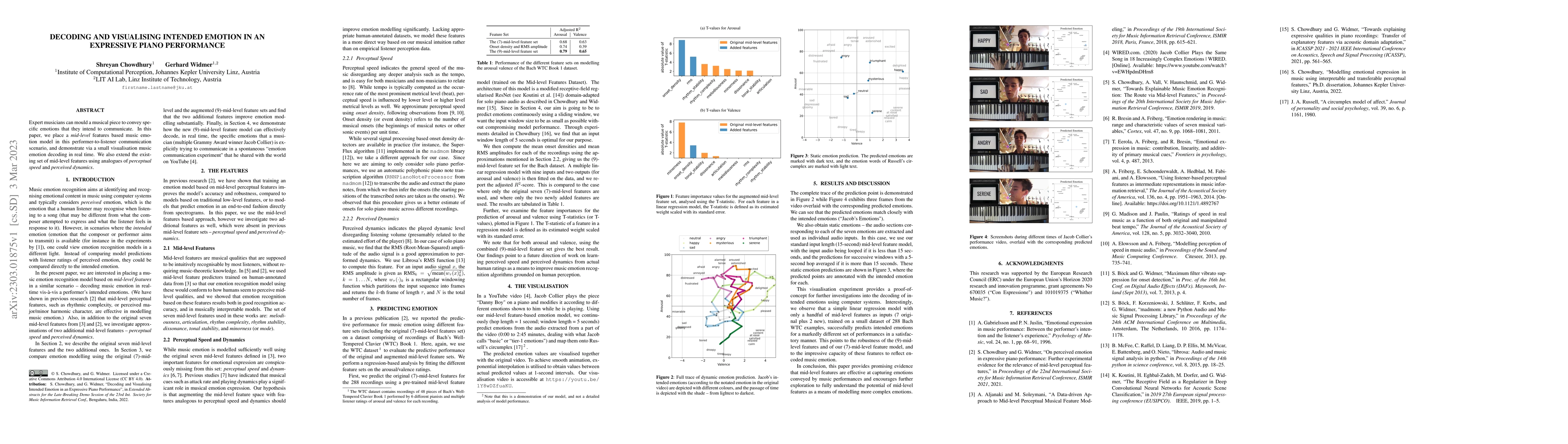 Thumbnail for Decoding and Visualising Intended Emotion in an Expressive Piano
  Performance