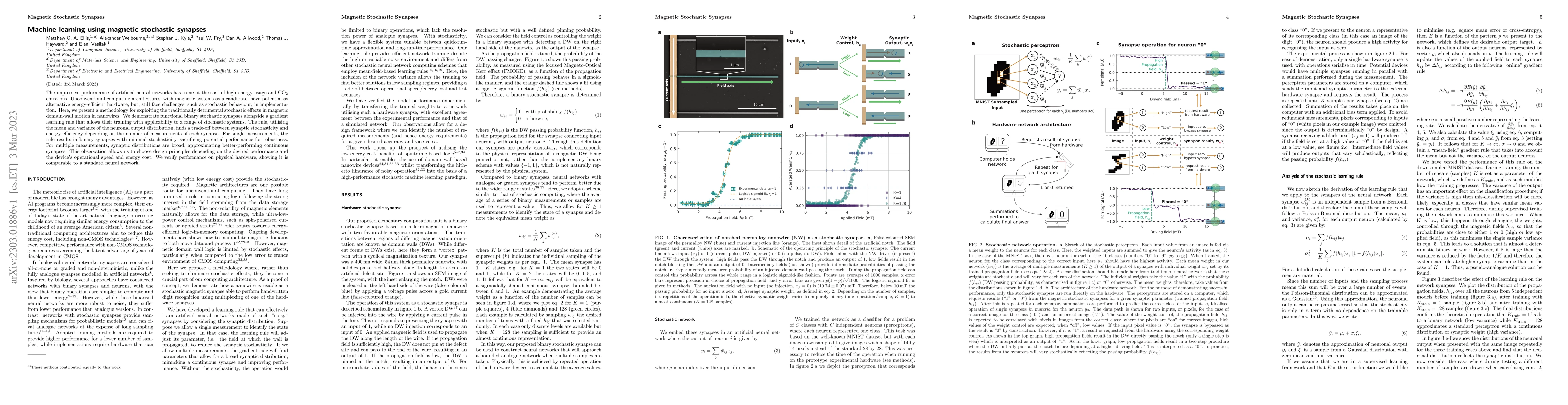 Thumbnail for Machine learning using magnetic stochastic synapses