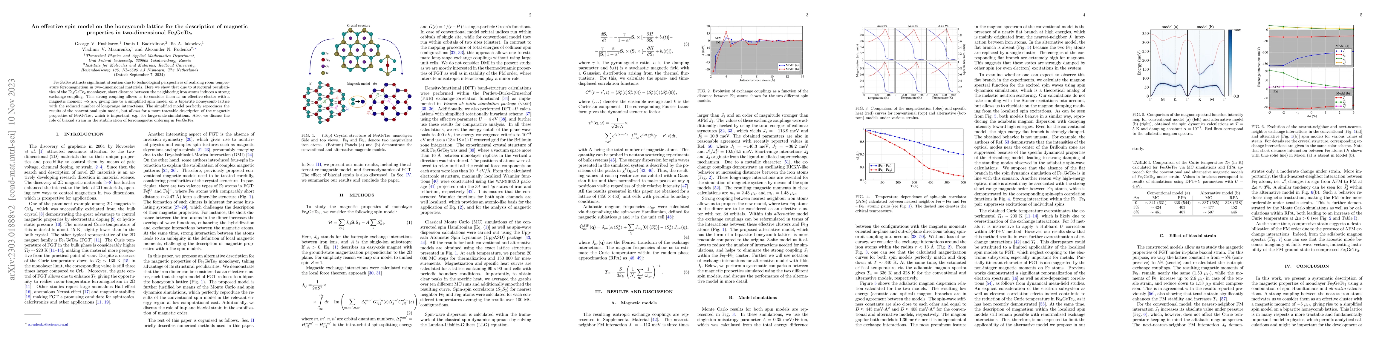 Thumbnail for An effective spin model on the honeycomb lattice for the description of
  magnetic properties in two-dimensional Fe$_3$GeTe$_2$