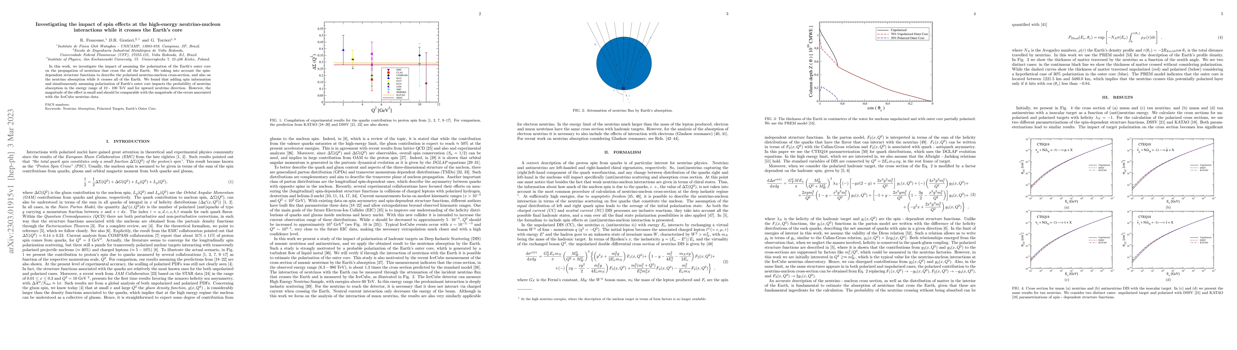 Thumbnail for Investigating the impact of spin effects at the high-energy
  neutrino-nucleon interactions while it crosses the Earth's core