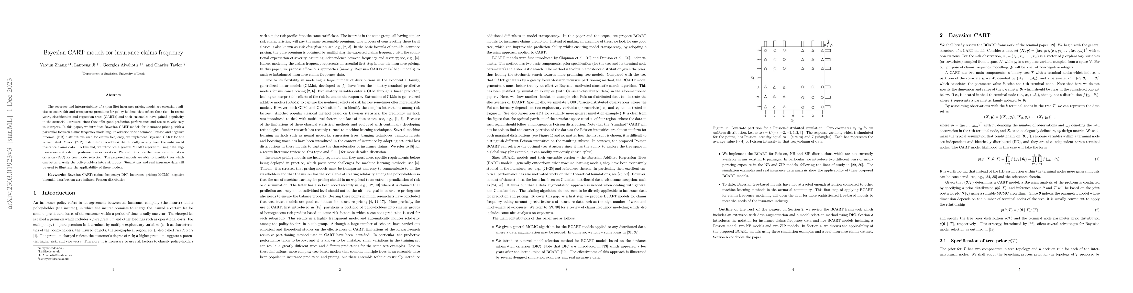 Thumbnail for Bayesian CART models for insurance claims frequency