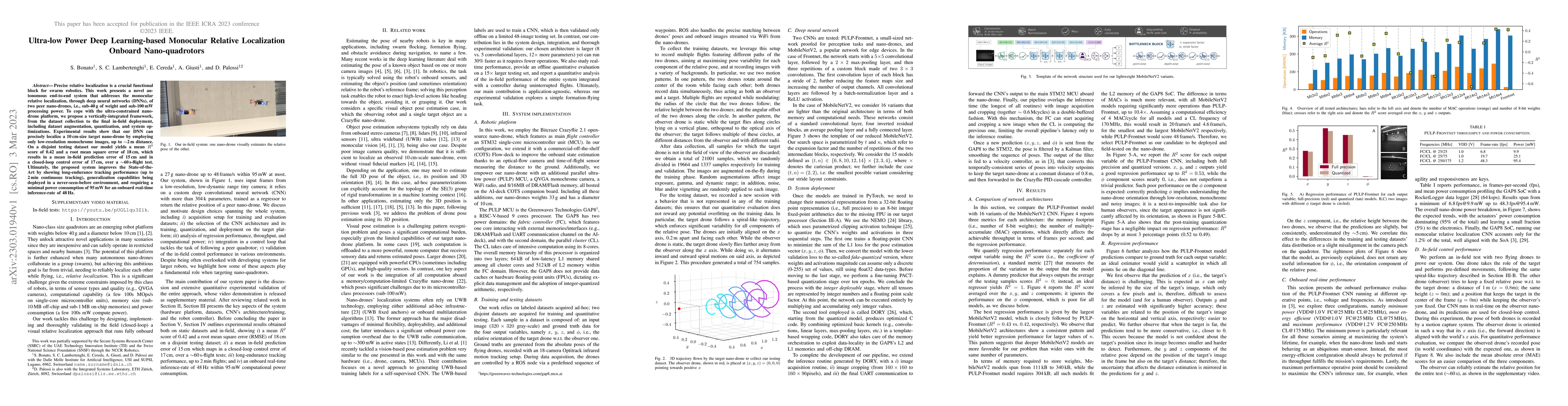 Thumbnail for Ultra-low Power Deep Learning-based Monocular Relative Localization
  Onboard Nano-quadrotors