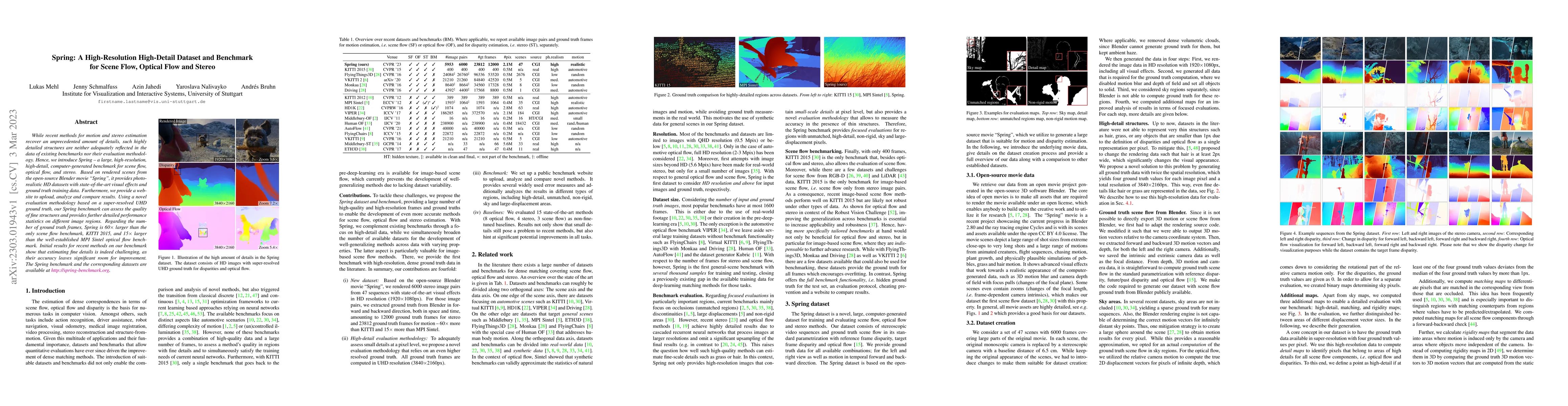 Thumbnail for Spring: A High-Resolution High-Detail Dataset and Benchmark for Scene
  Flow, Optical Flow and Stereo