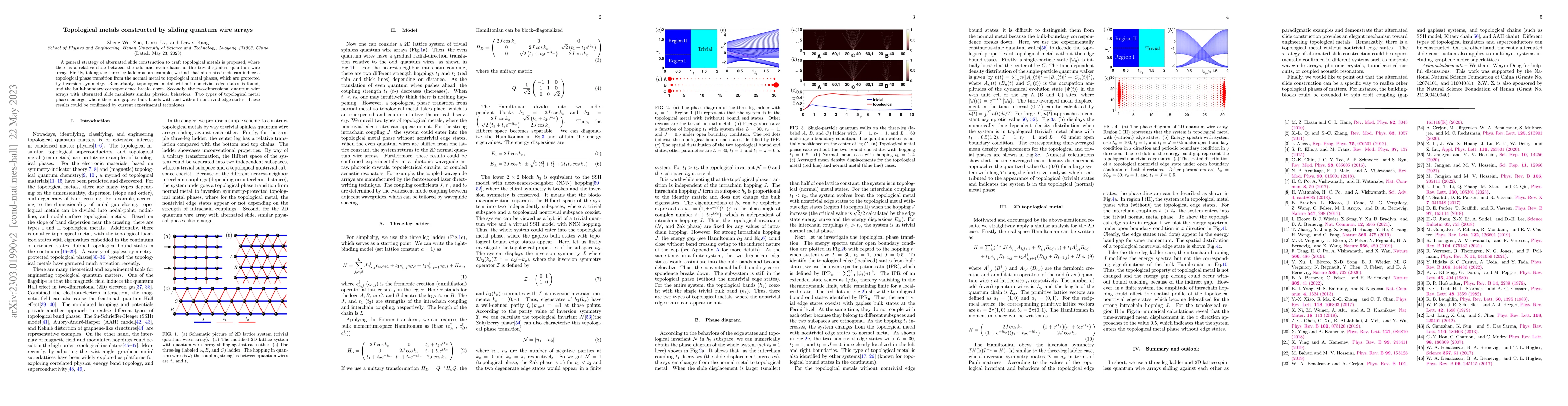 Thumbnail for Topological metals constructed by sliding quantum wire arrays