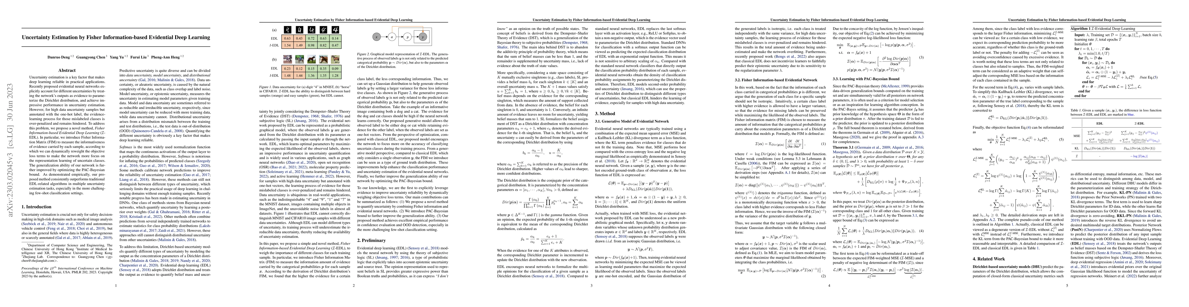 Thumbnail for Uncertainty Estimation by Fisher Information-based Evidential Deep
  Learning