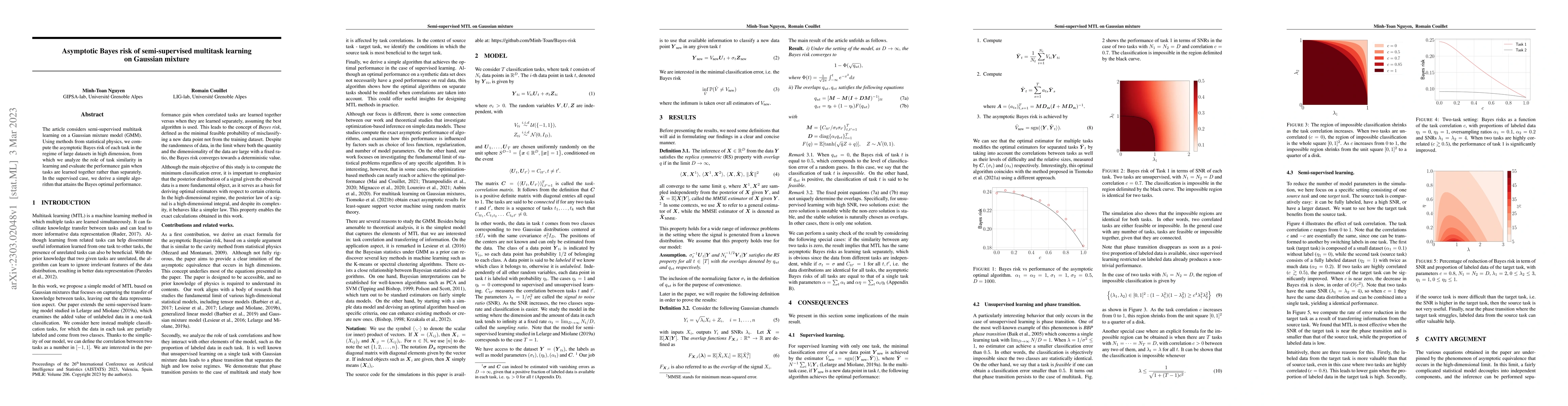 Thumbnail for Asymptotic Bayes risk of semi-supervised multitask learning on Gaussian
  mixture