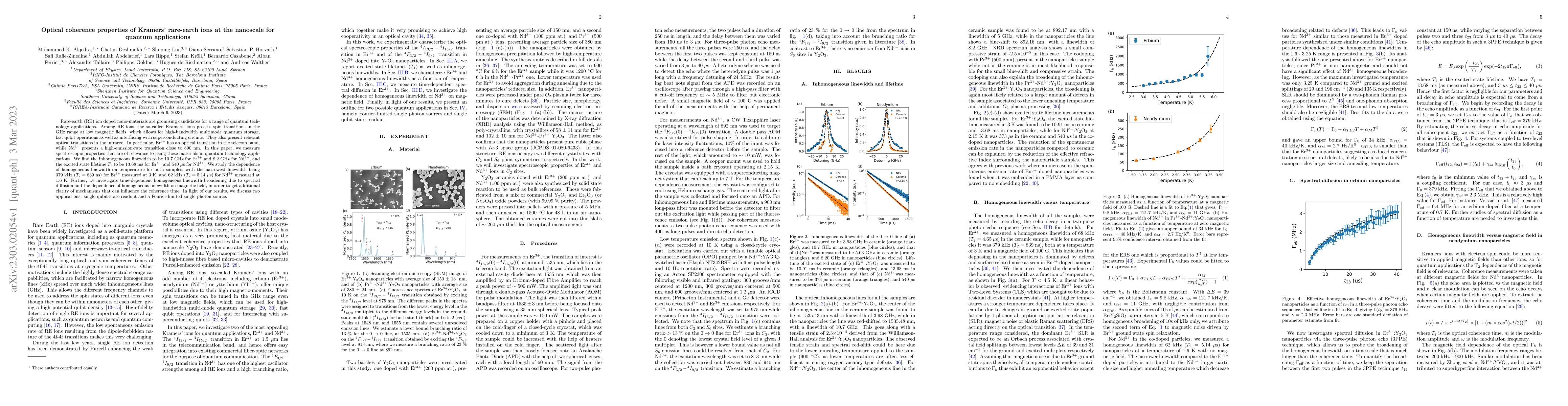 Thumbnail for Optical coherence properties of Kramers' rare-earth ions at the
  nanoscale for quantum applications