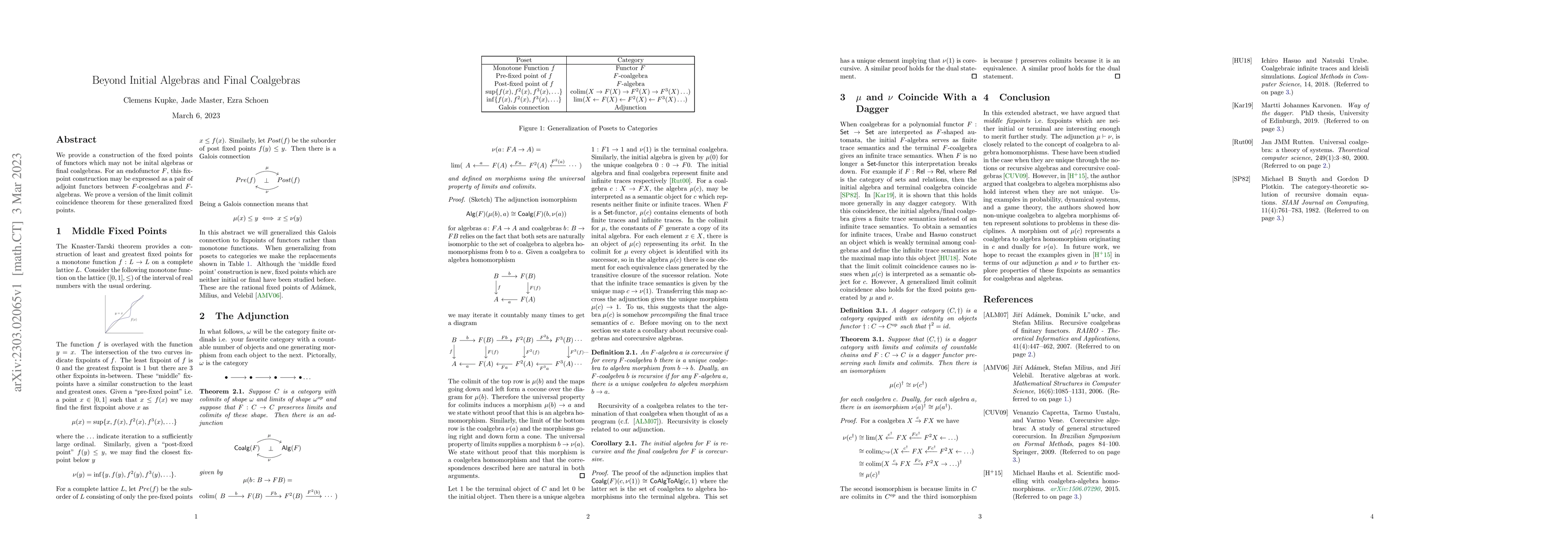 Thumbnail for Beyond Initial Algebras and Final Coalgebras