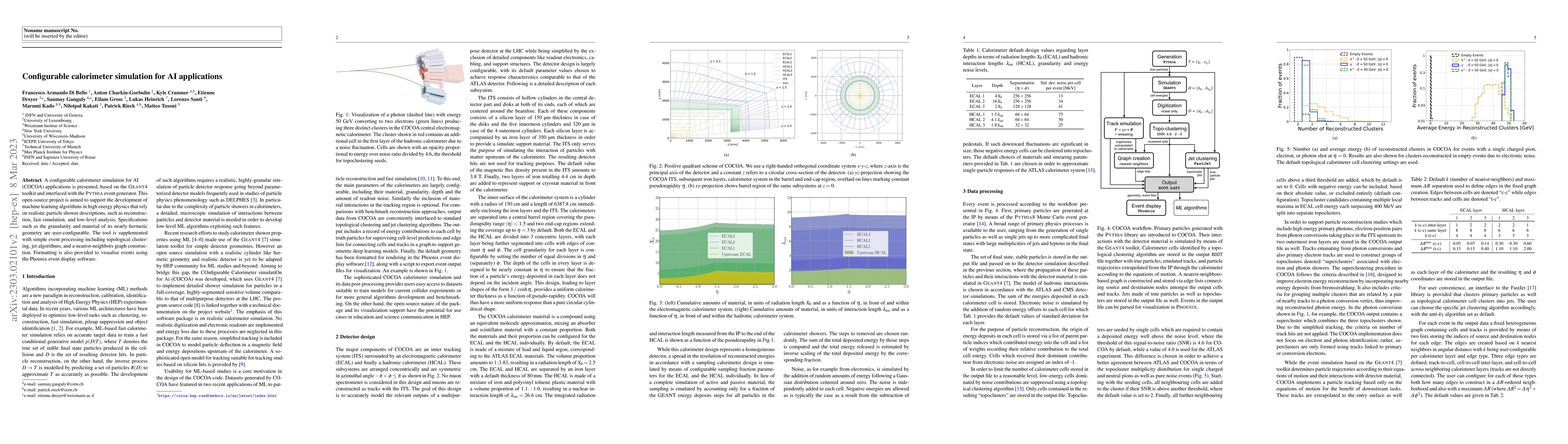 Thumbnail for Configurable calorimeter simulation for AI applications