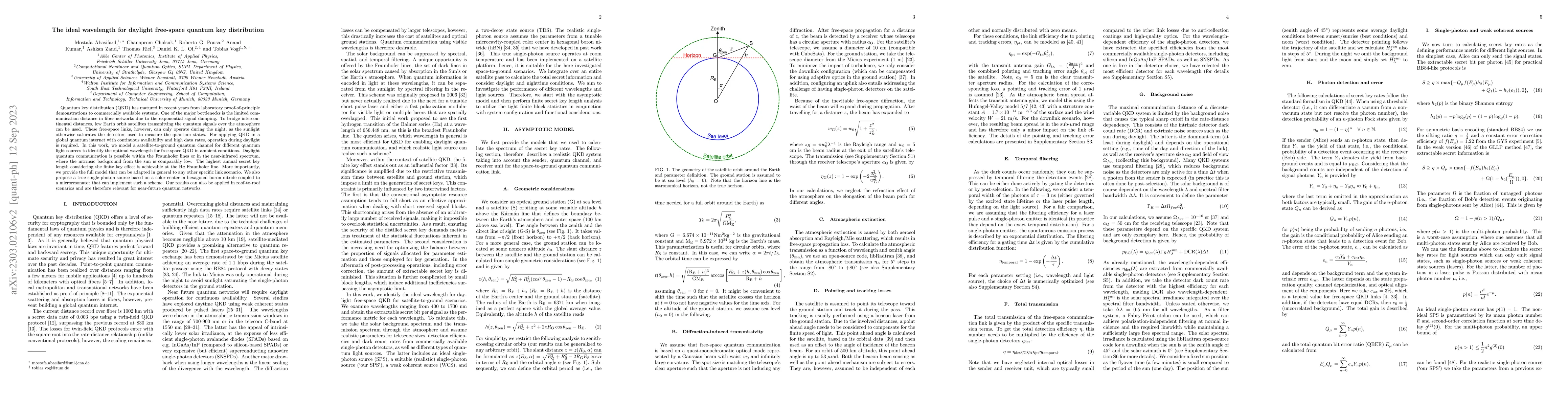 Thumbnail for The ideal wavelength for daylight free-space quantum key distribution