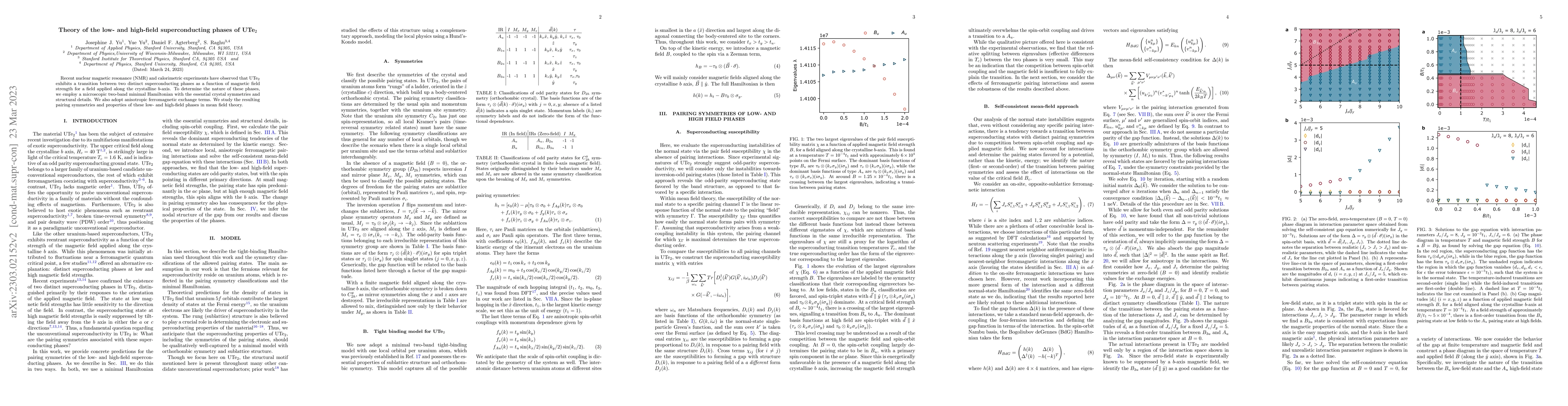 Thumbnail for Theory of the low- and high-field superconducting phases of UTe$_2$