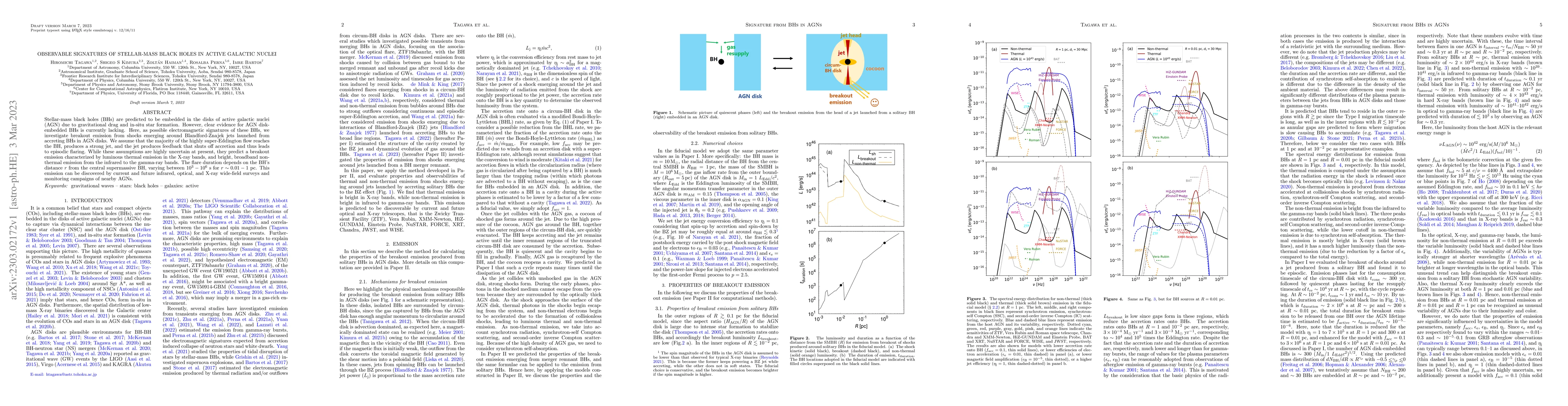 Thumbnail for Observable signatures of stellar-mass black holes in active galactic
  nuclei