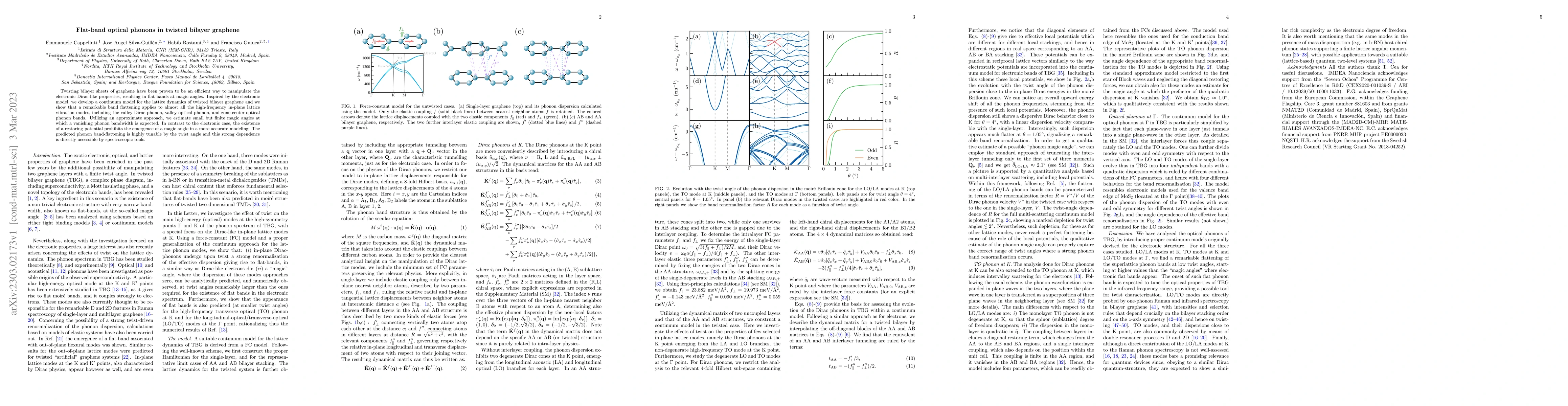 Thumbnail for Flat-band optical phonons in twisted bilayer graphene
