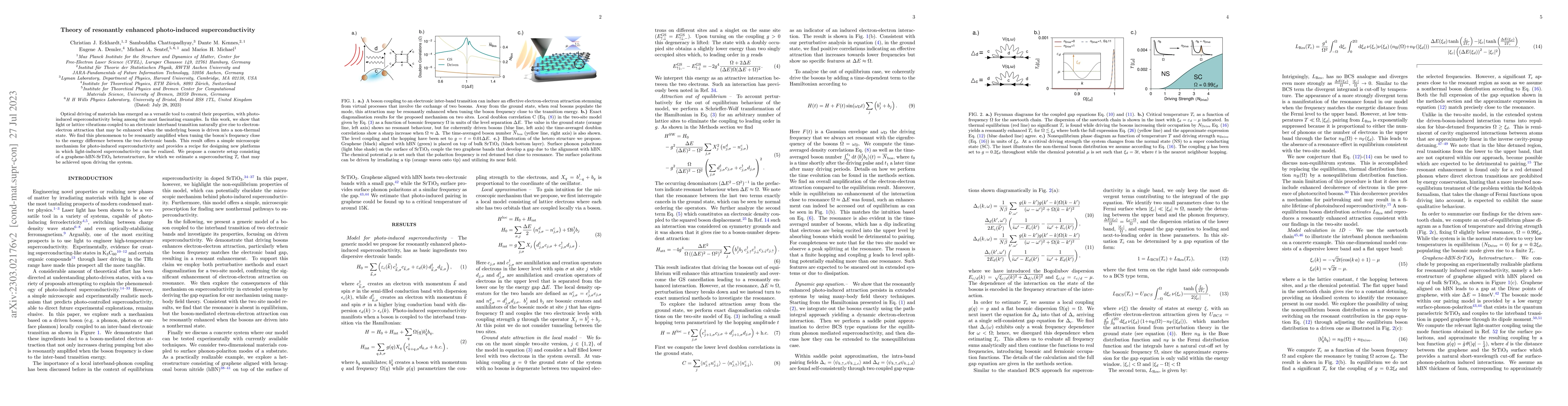 Thumbnail for Theory of resonantly enhanced photo-induced superconductivity
