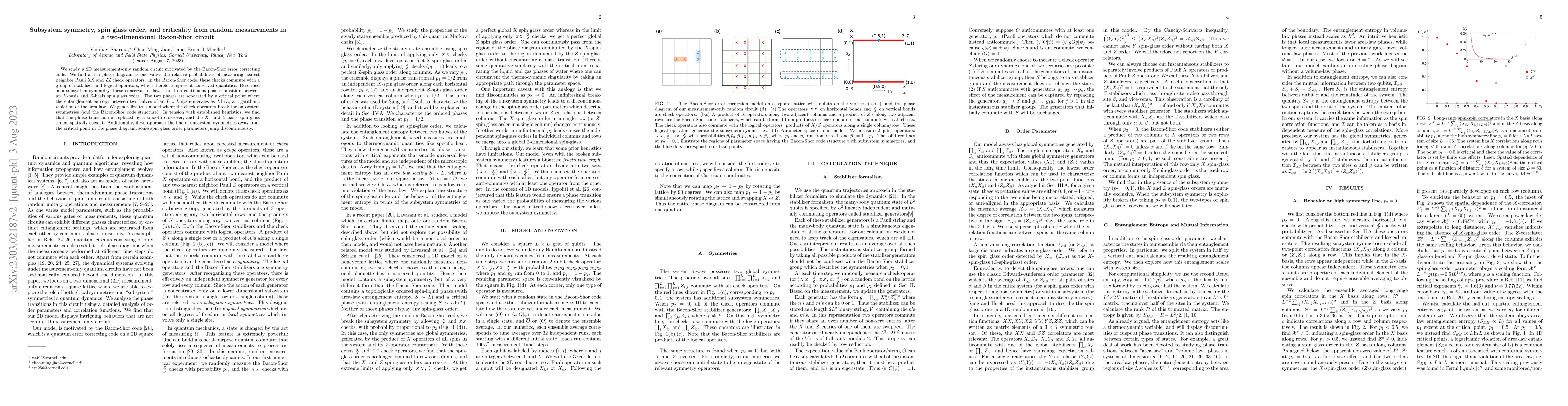Thumbnail for Subsystem symmetry, spin glass order, and criticality from random
  measurements in a two-dimensional Bacon-Shor circuit