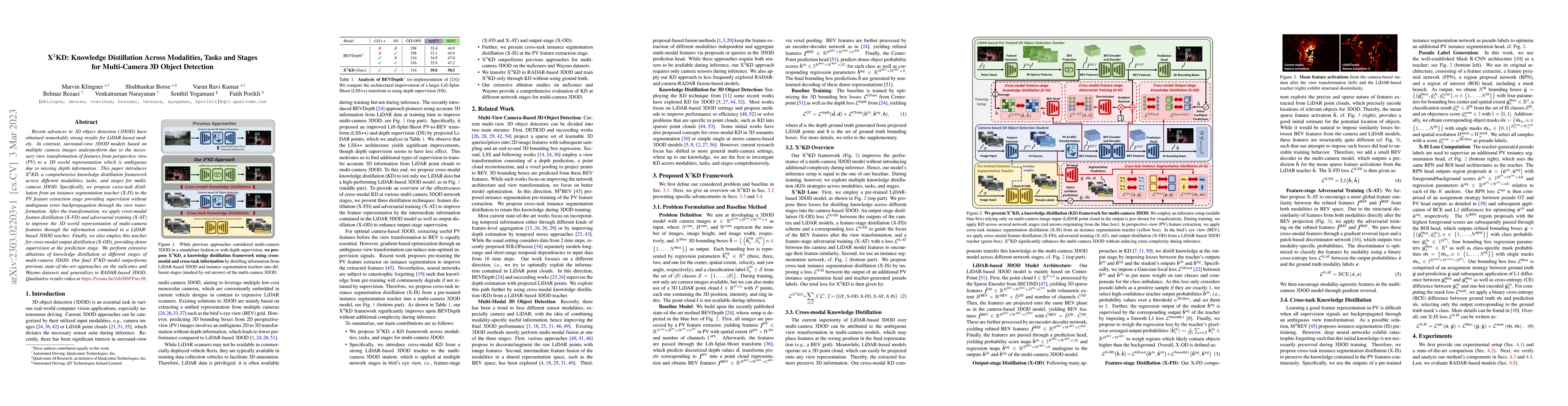 Thumbnail for X$^3$KD: Knowledge Distillation Across Modalities, Tasks and Stages for
  Multi-Camera 3D Object Detection