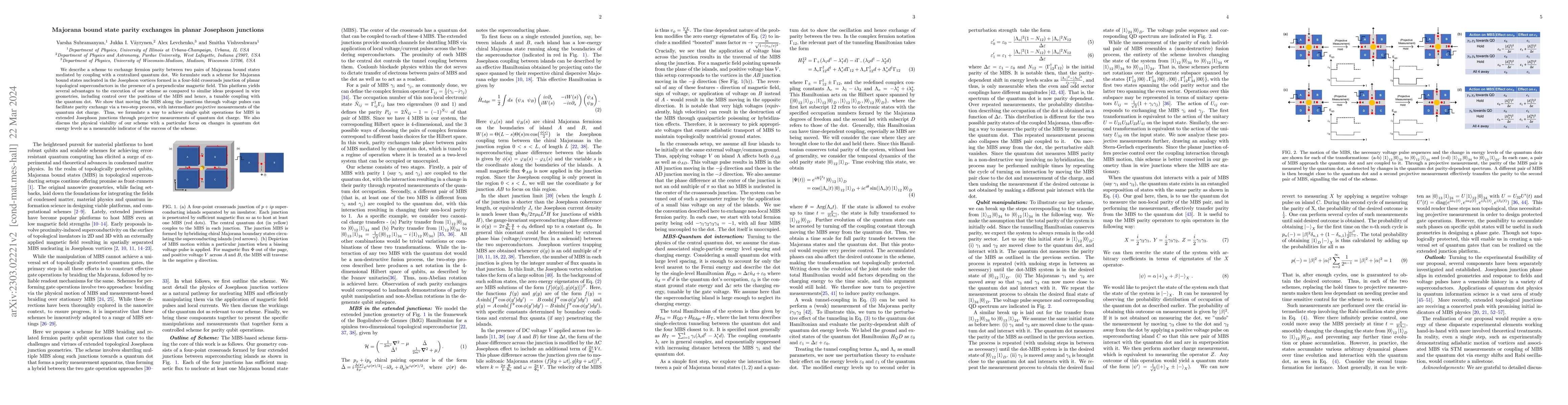 Thumbnail for Majorana bound state parity exchanges in planar Josephson junctions
