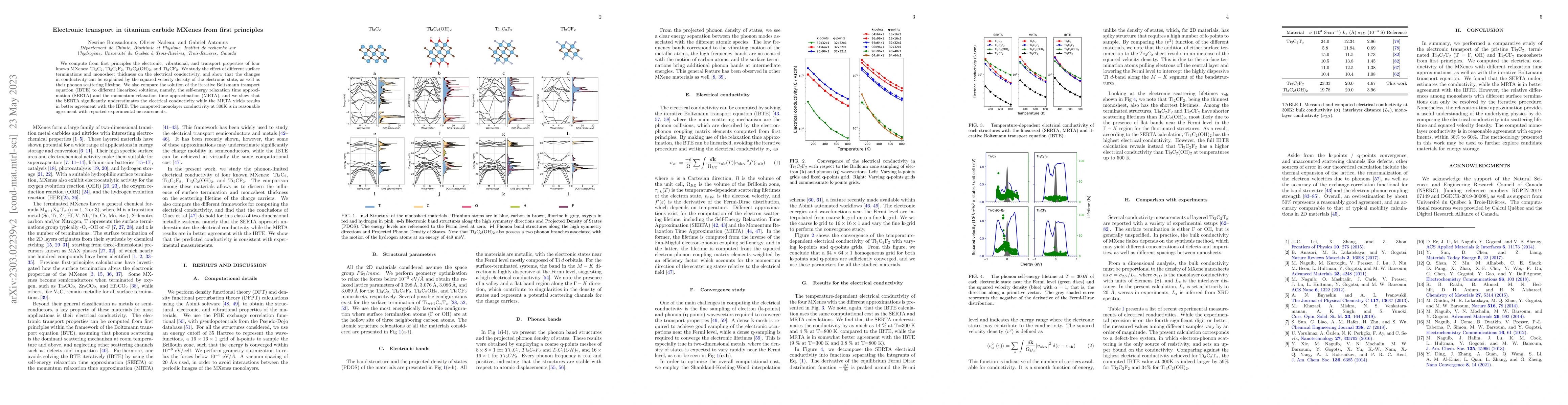 Thumbnail for Electronic transport in titanium carbide MXenes from first principles