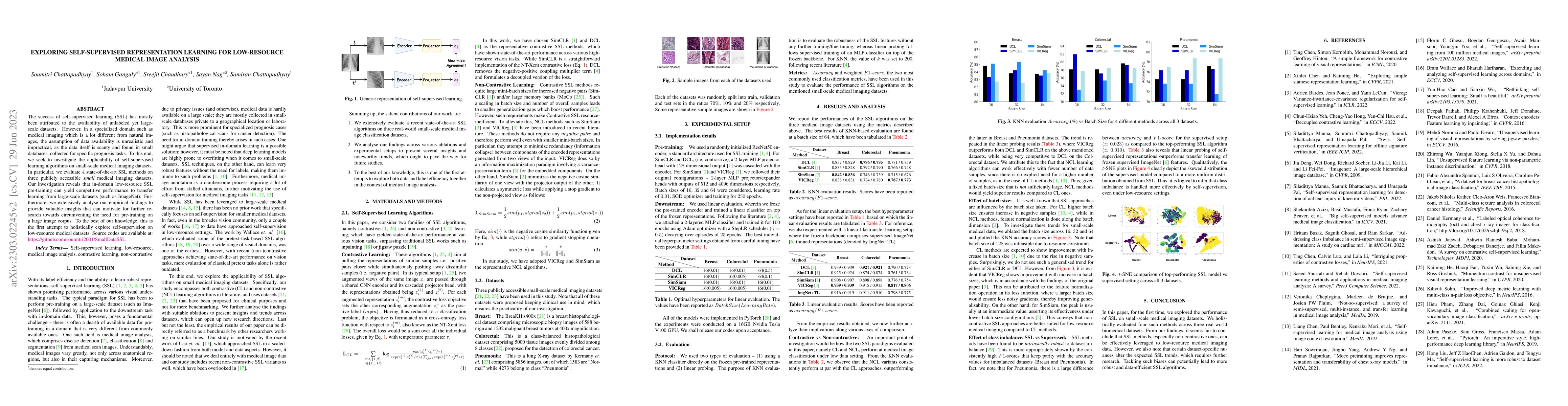 Thumbnail for Exploring Self-Supervised Representation Learning For Low-Resource
  Medical Image Analysis