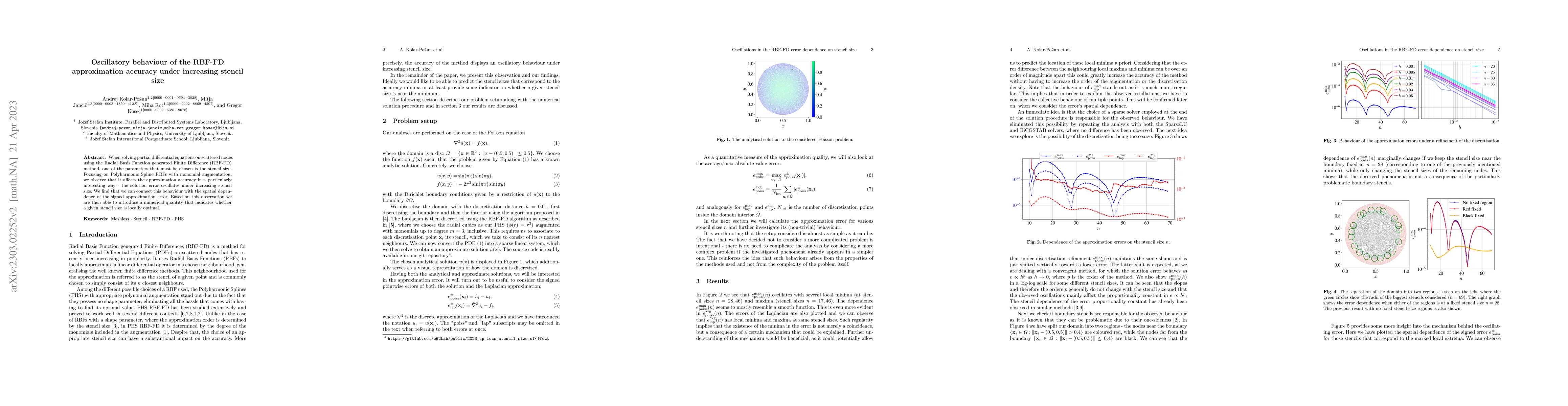 Thumbnail for Oscillatory behaviour of the RBF-FD approximation accuracy under
  increasing stencil size