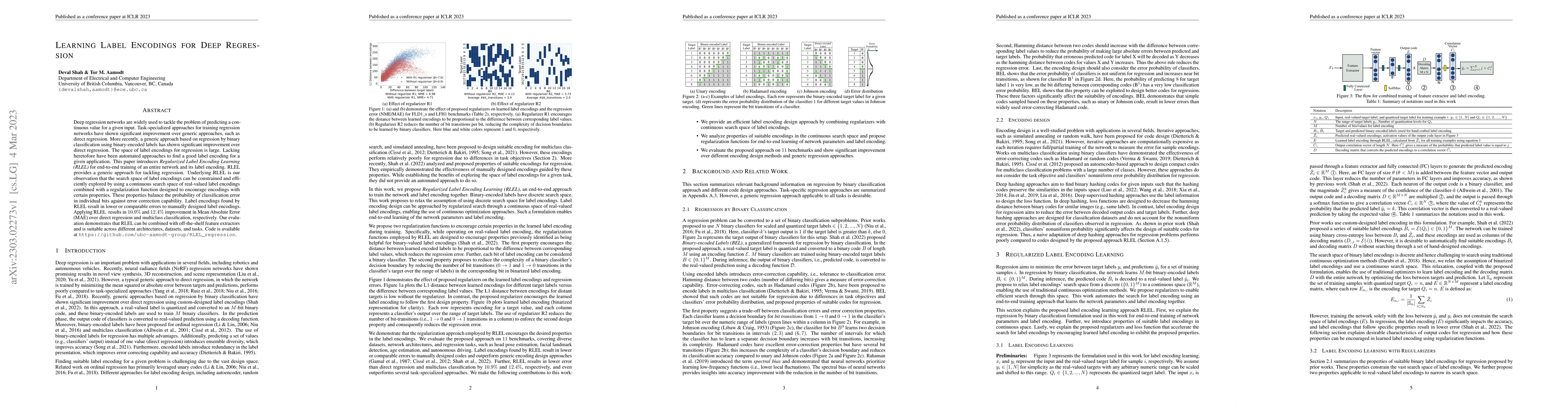Thumbnail for Learning Label Encodings for Deep Regression