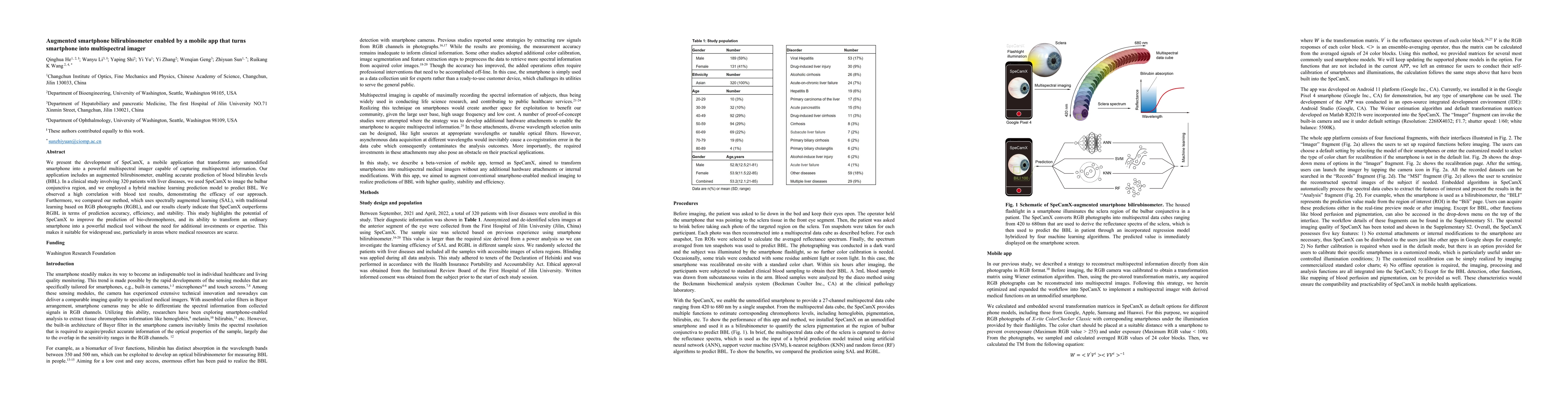 Thumbnail for Augmented smartphone bilirubinometer enabled by a mobile app that turns
  smartphone into multispectral imager