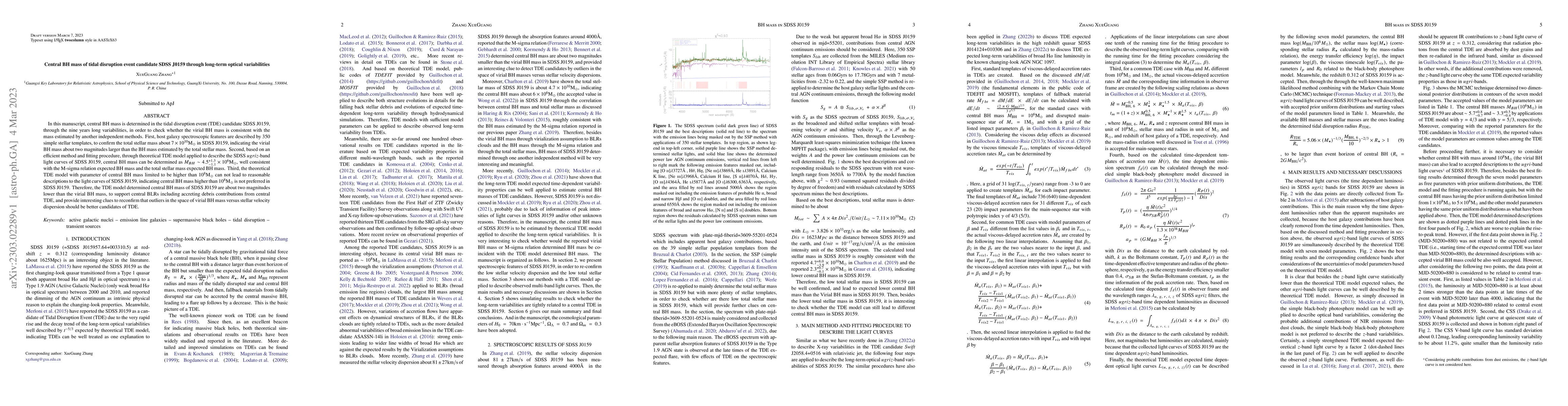 Thumbnail for Central BH mass of tidal disruption event candidate SDSS J0159 through
  long-term optical variabilities