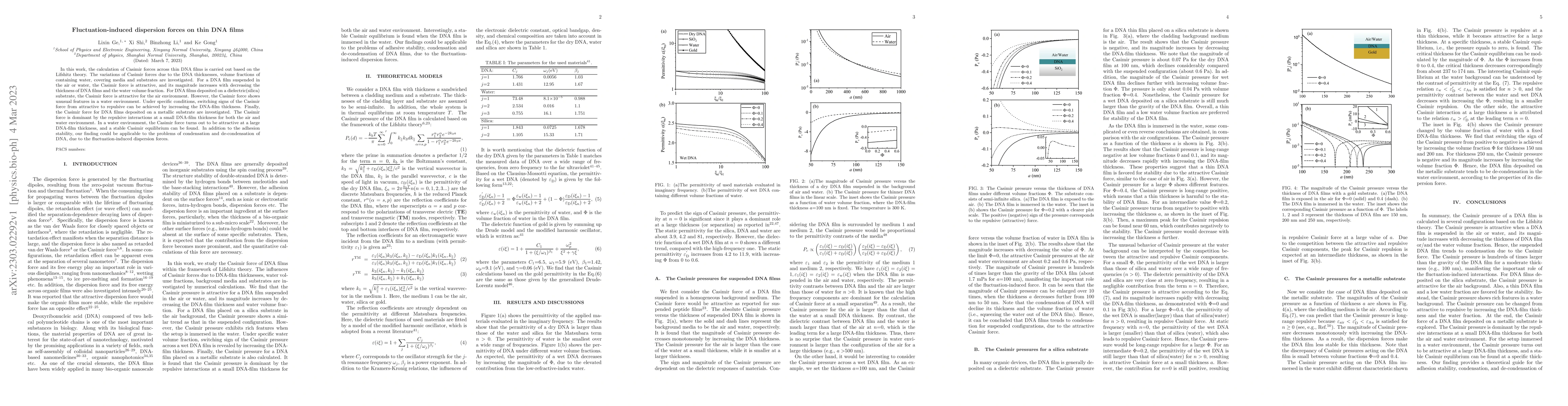 Thumbnail for Fluctuation-induced dispersion forces on thin DNA films