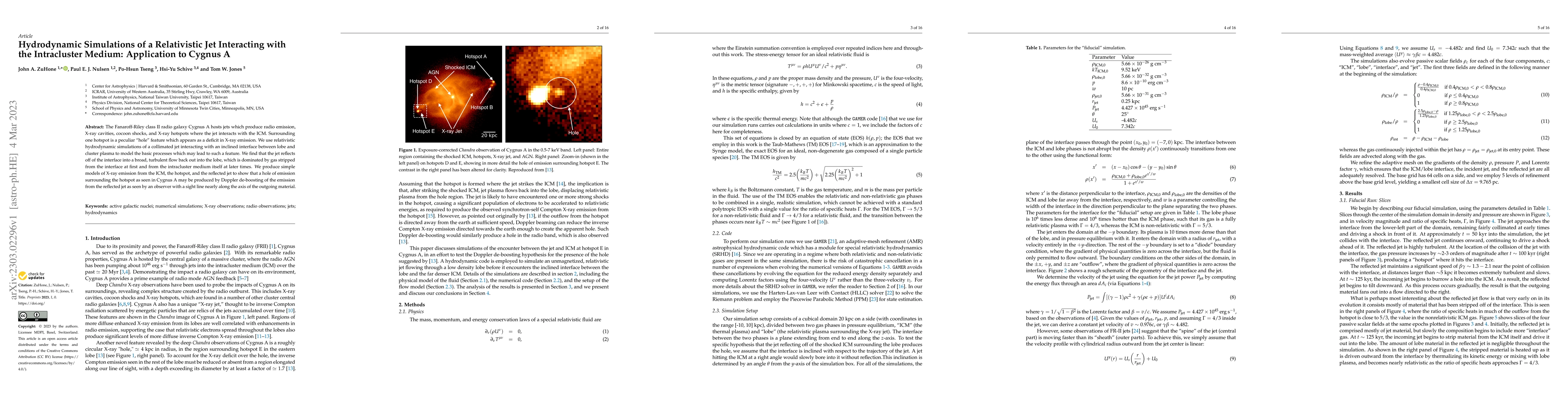 Thumbnail for Hydrodynamic Simulations of a Relativistic Jet Interacting with the
  Intracluster Medium: Application to Cygnus A