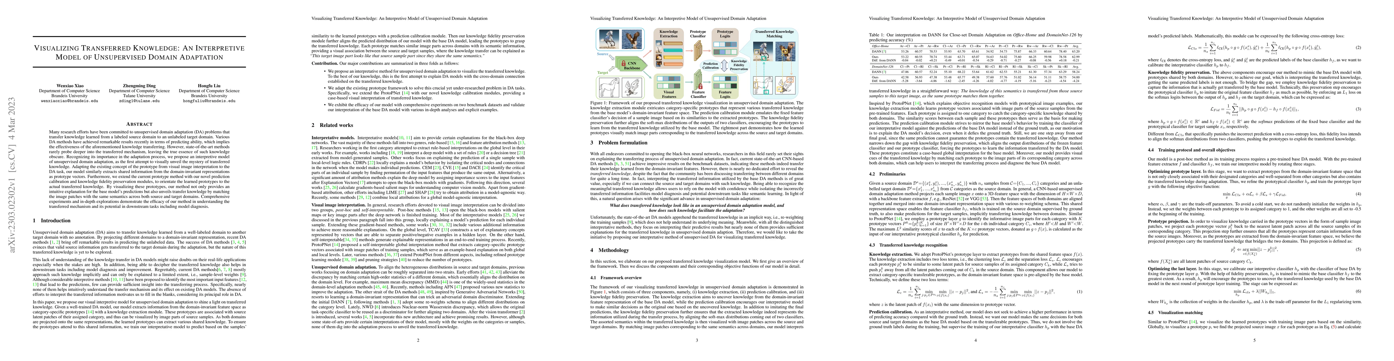 Thumbnail for Visualizing Transferred Knowledge: An Interpretive Model of Unsupervised
  Domain Adaptation