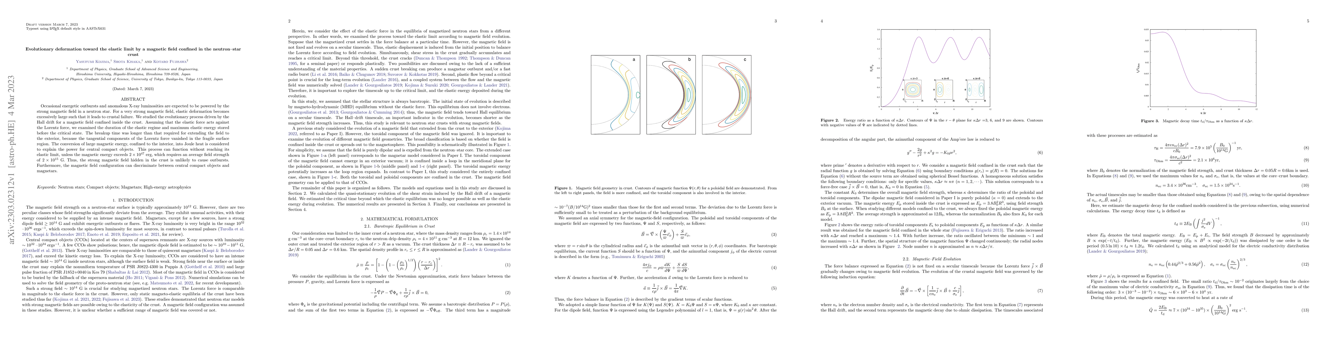 Thumbnail for Evolutionary deformation toward the elastic limit by a magnetic field
  confined in the neutron--star crust
