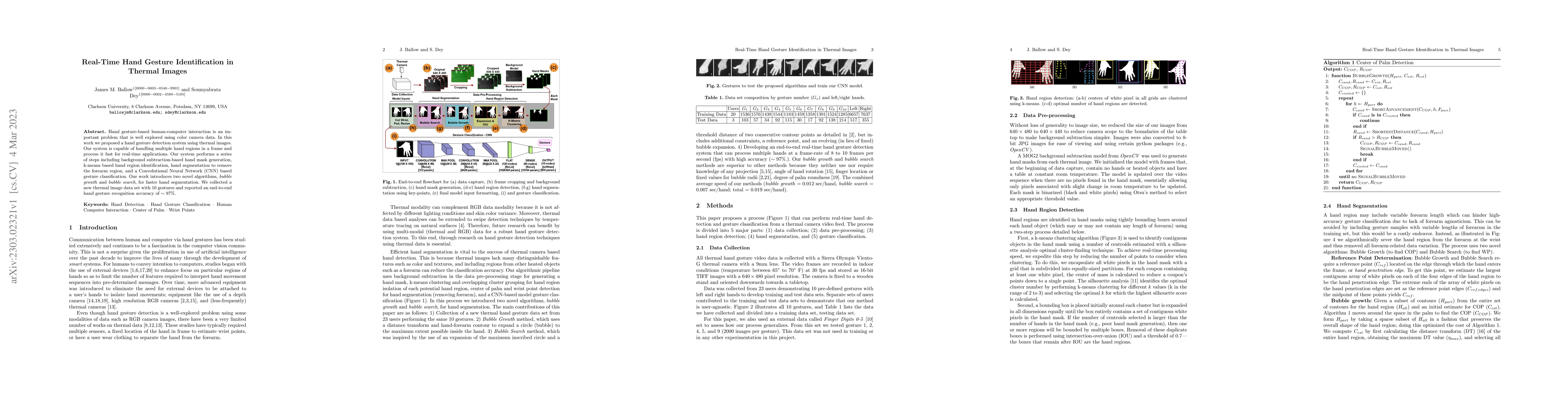 Thumbnail for Real-Time Hand Gesture Identification in Thermal Images