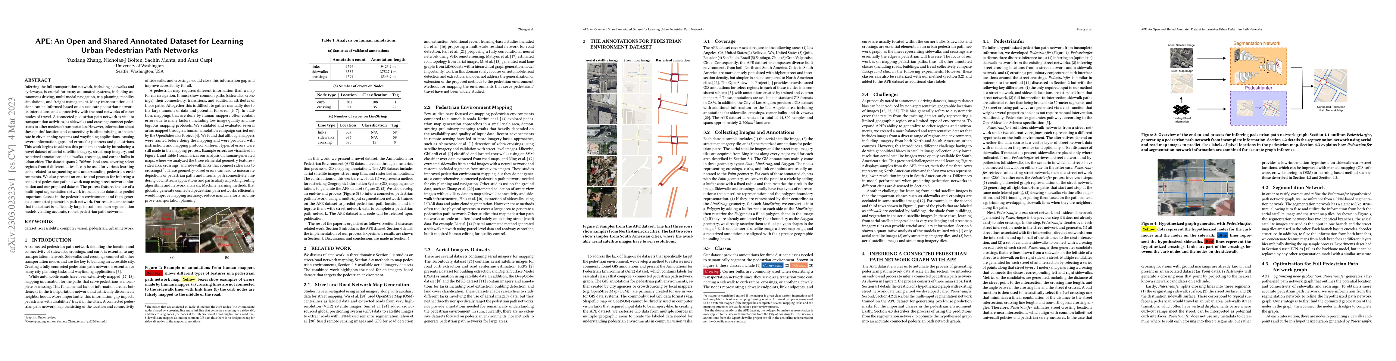 Thumbnail for APE: An Open and Shared Annotated Dataset for Learning Urban Pedestrian
  Path Networks