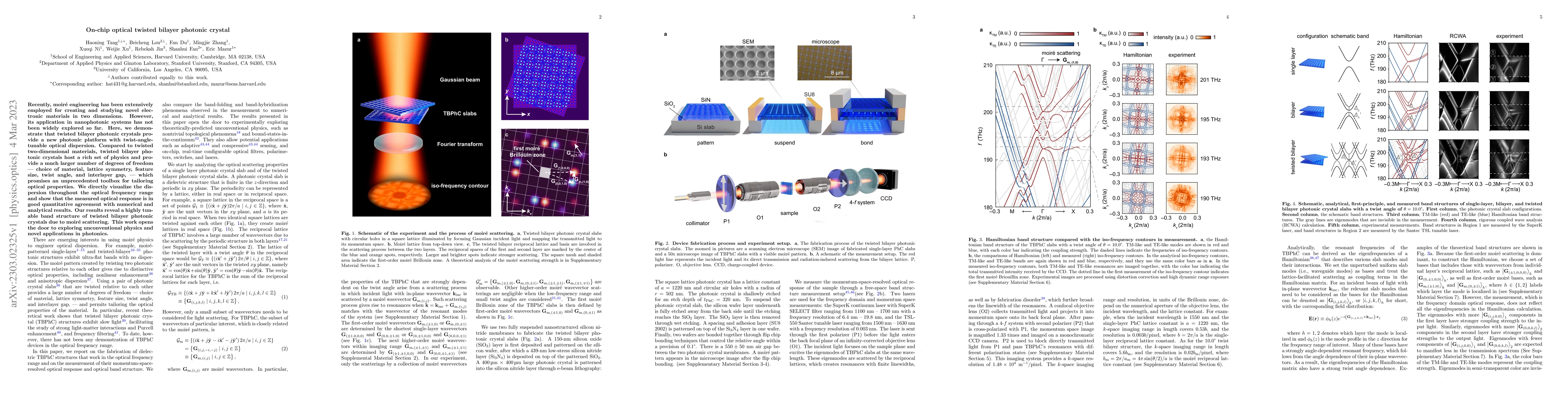 Thumbnail for On-chip optical twisted bilayer photonic crystal