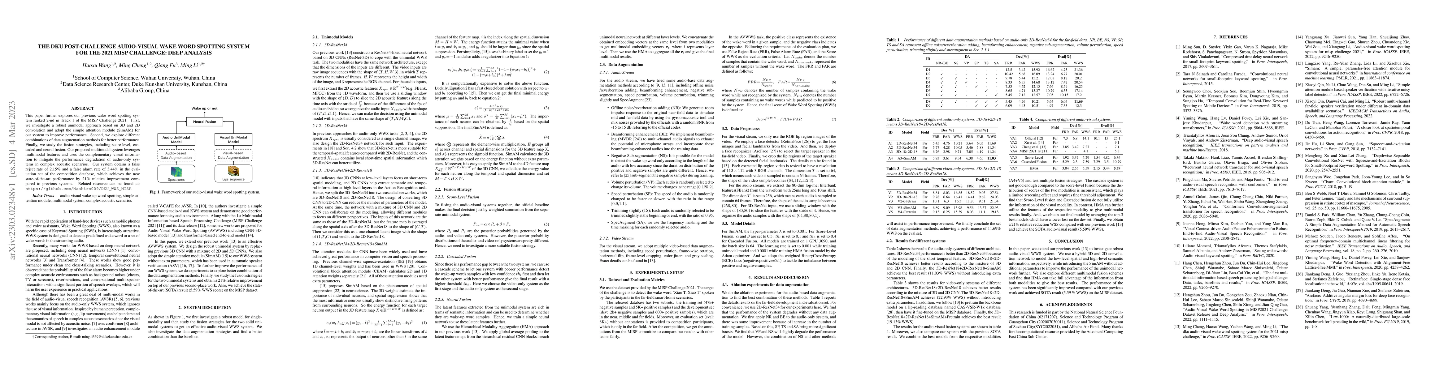 Thumbnail for The DKU Post-Challenge Audio-Visual Wake Word Spotting System for the
  2021 MISP Challenge: Deep Analysis