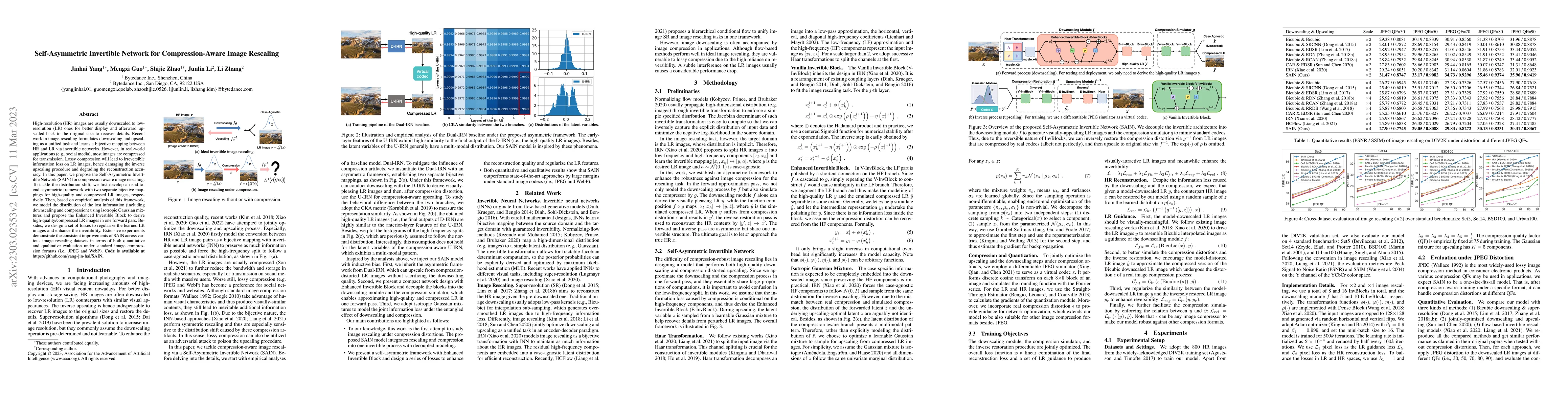 Thumbnail for Self-Asymmetric Invertible Network for Compression-Aware Image Rescaling