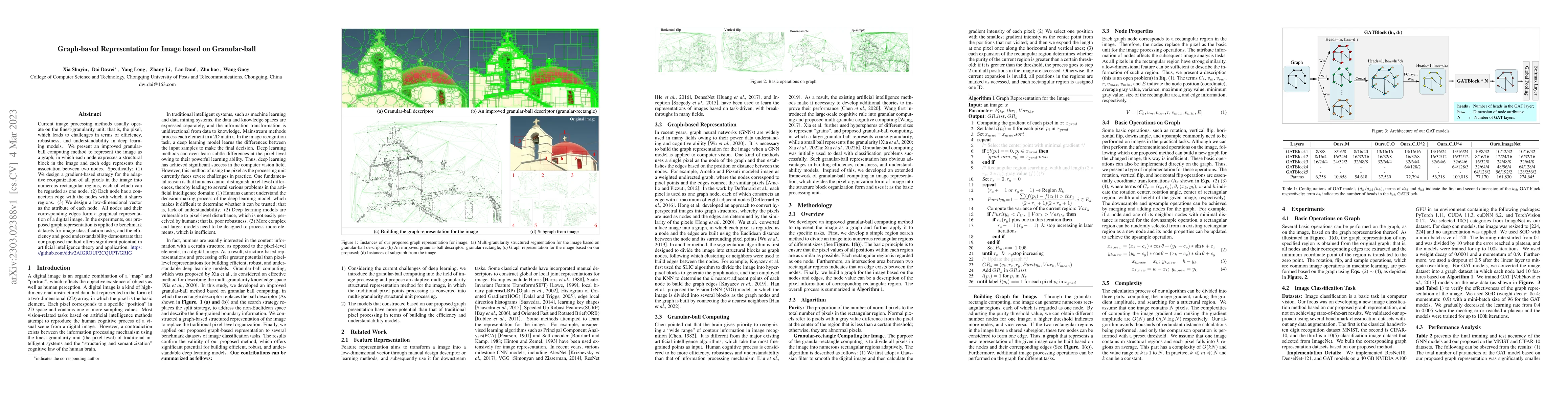 Thumbnail for Graph-based Representation for Image based on Granular-ball