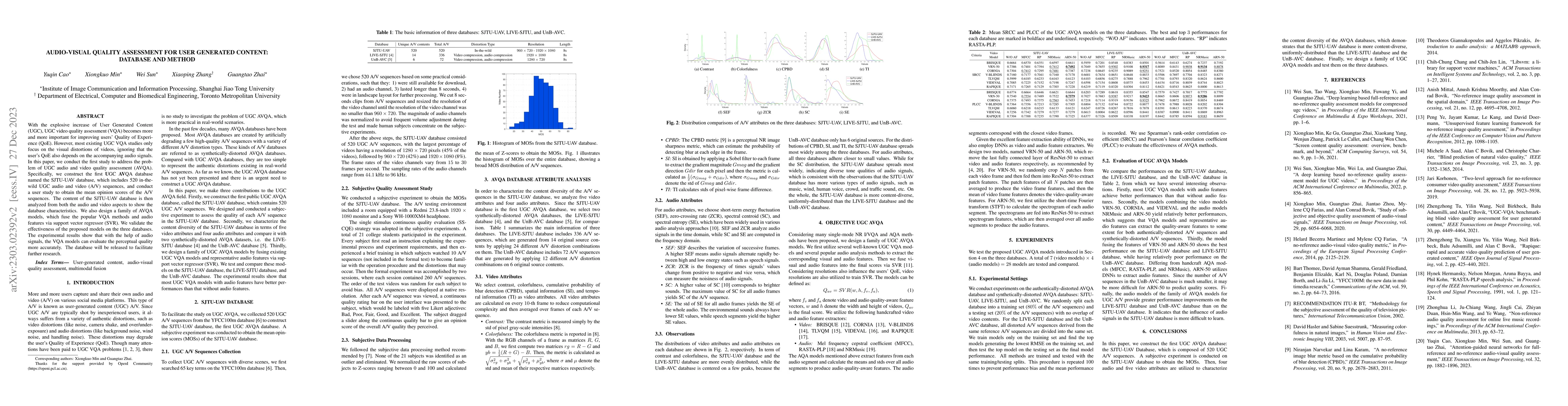 Thumbnail for Audio-Visual Quality Assessment for User Generated Content: Database and
  Method
