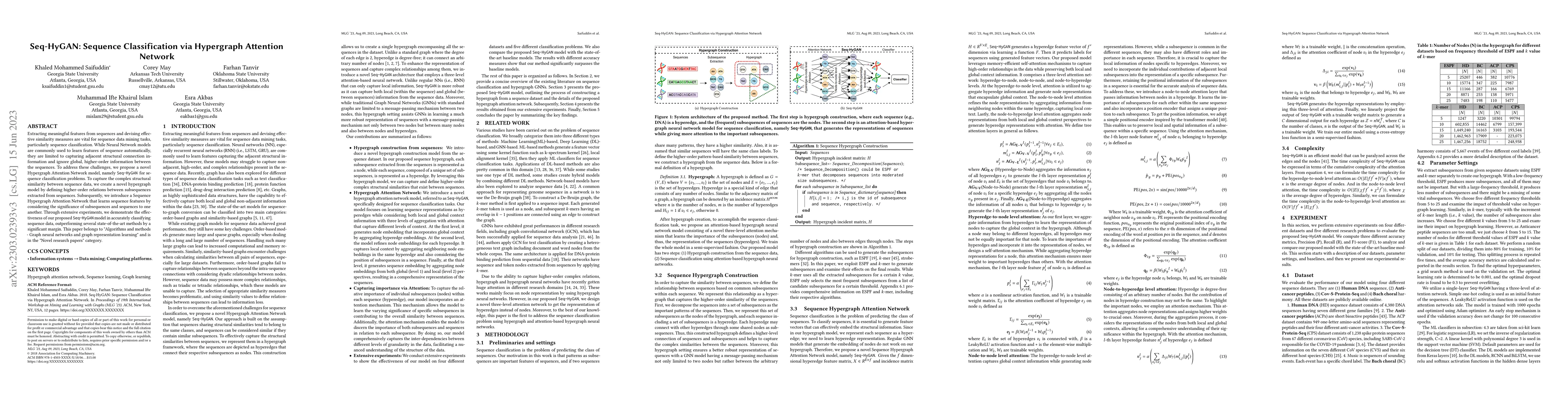 Thumbnail for Seq-HyGAN: Sequence Classification via Hypergraph Attention Network