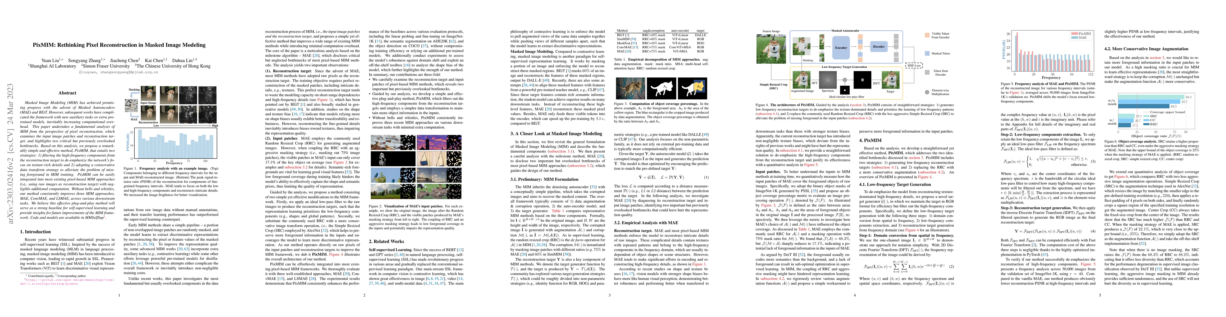 Thumbnail for PixMIM: Rethinking Pixel Reconstruction in Masked Image Modeling