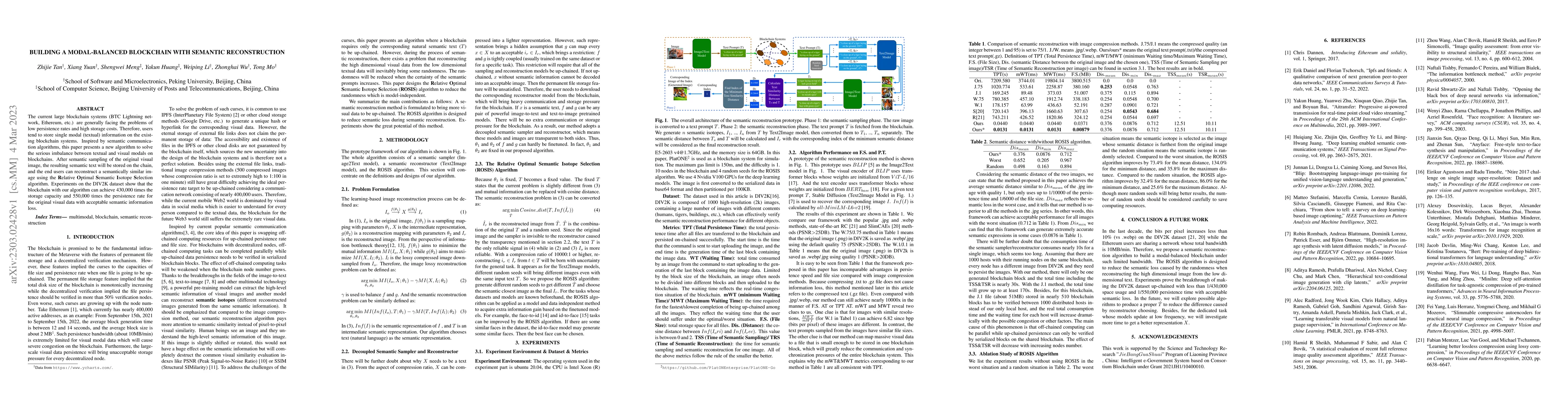 Thumbnail for Building a Modal-balanced BlockChain with Semantic Reconstruction