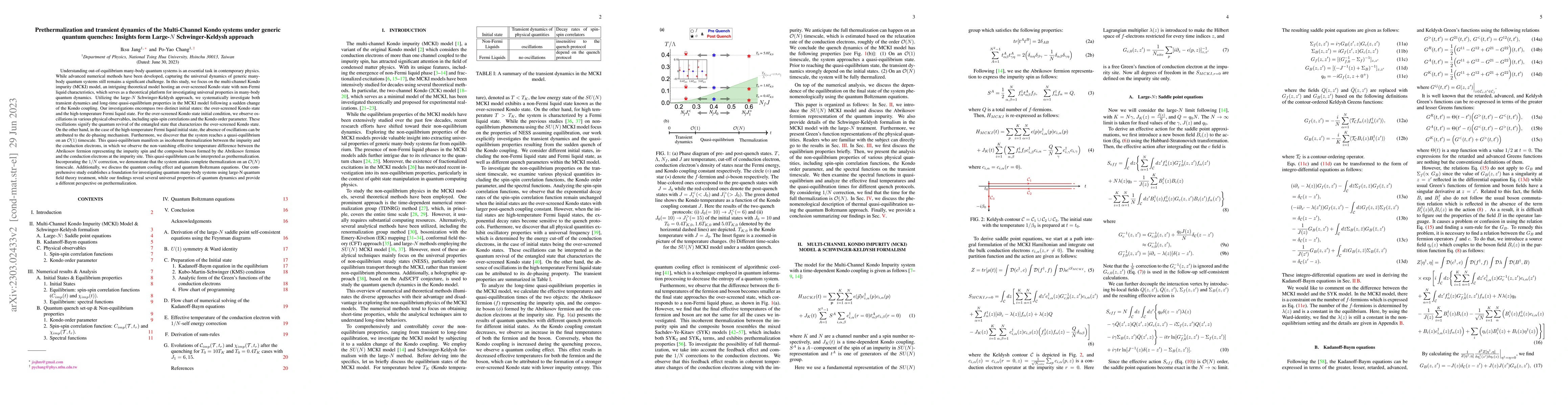 Thumbnail for Prethermalization and transient dynamics of the Multi-Channel Kondo
  systems under generic quantum quenches: Insights form Large-$N$
  Schwinger-Keldysh approach