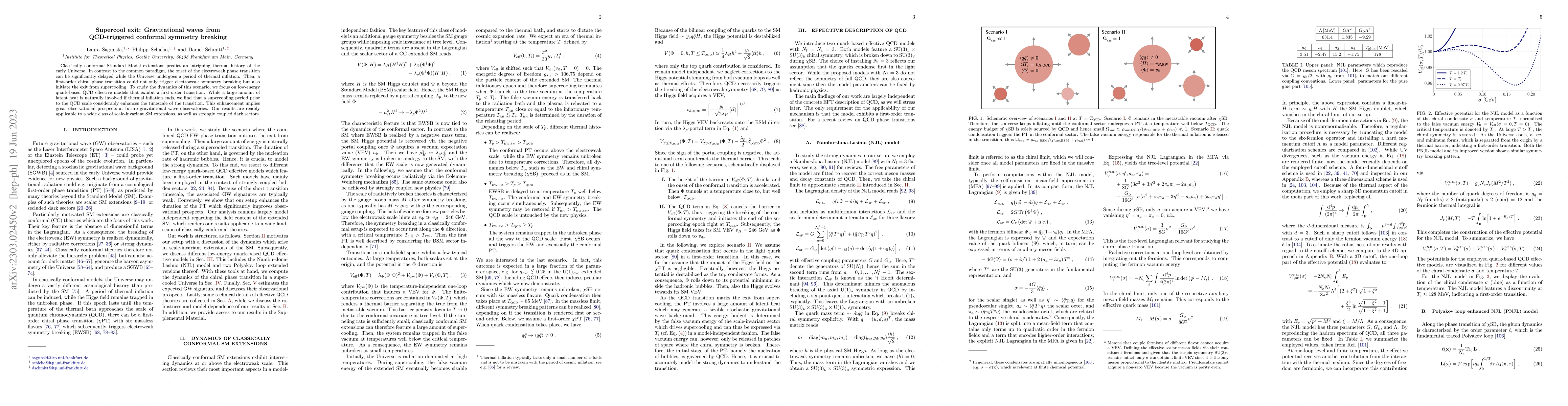 Thumbnail for Supercool exit: Gravitational waves from QCD-triggered conformal
  symmetry breaking