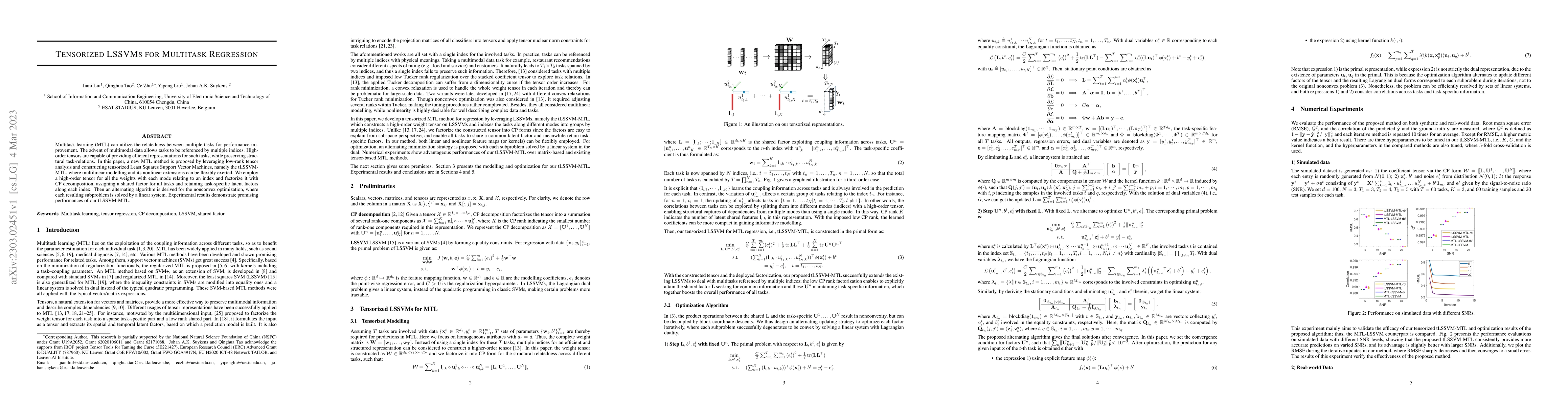 Thumbnail for Tensorized LSSVMs for Multitask Regression
