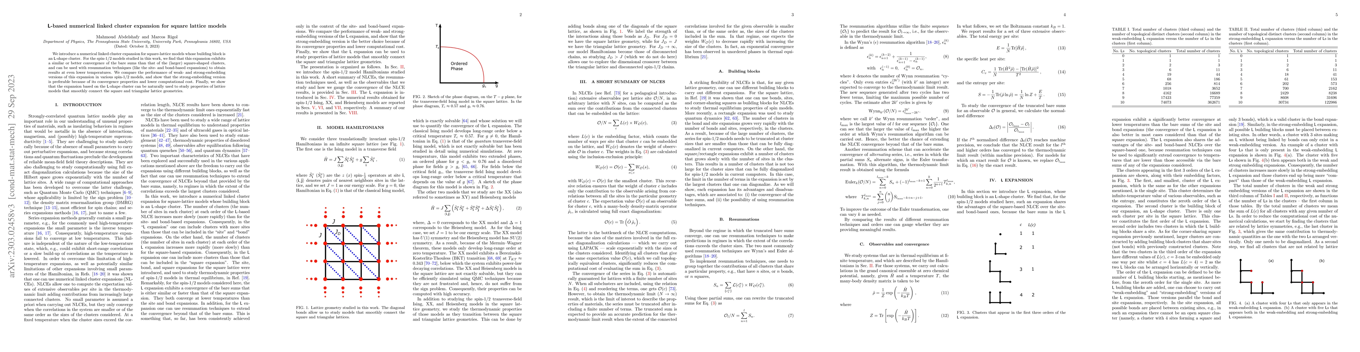 Thumbnail for L-based numerical linked cluster expansion for square lattice models
