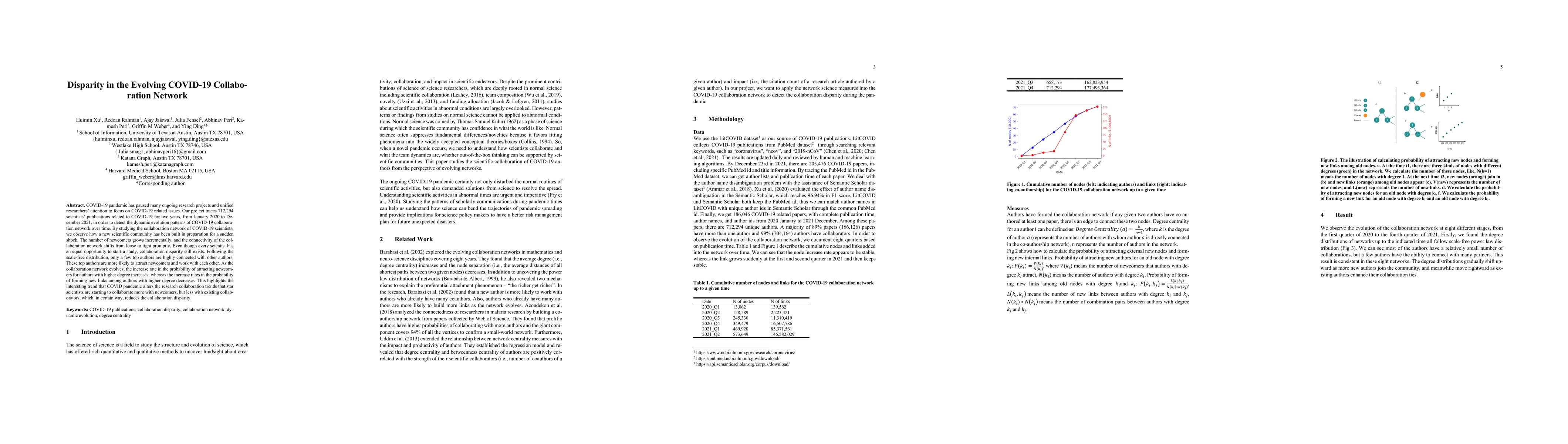 Thumbnail for Disparity in the Evolving COVID-19 Collaboration Network