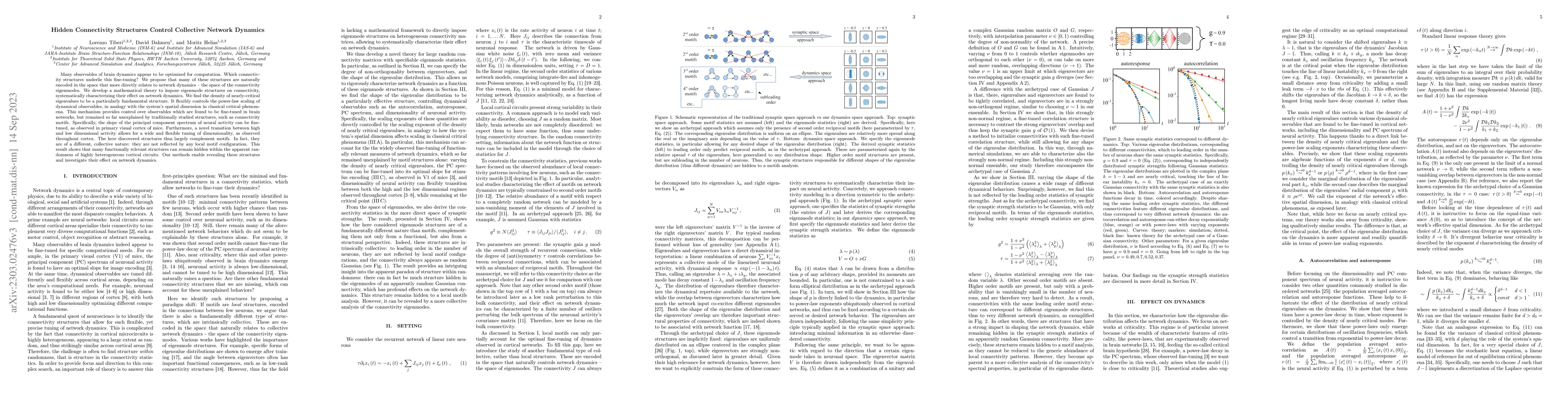 Thumbnail for Hidden connectivity structures control collective network dynamics