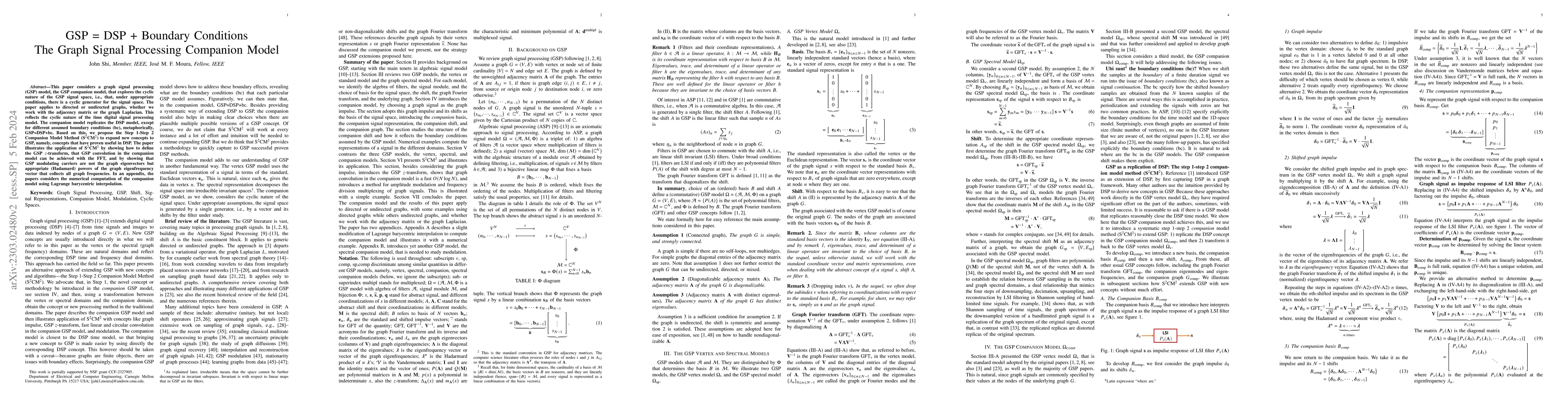 Thumbnail for GSP = DSP + Boundary Conditions -- The Graph Signal Processing Companion
  Model