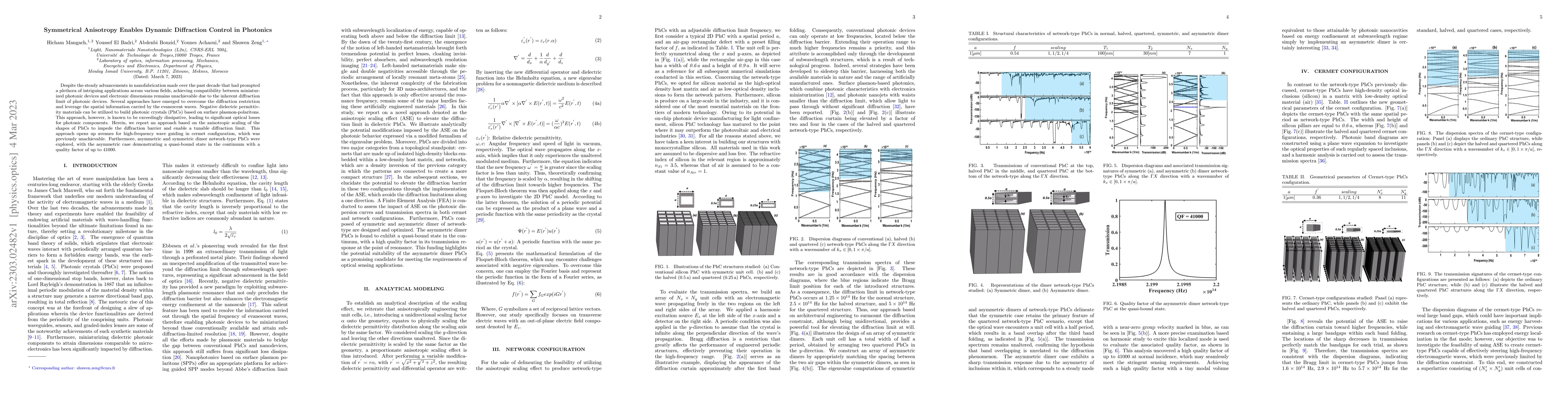 Thumbnail for Symmetrical Anisotropy Enables Dynamic Diffraction Control in Photonics